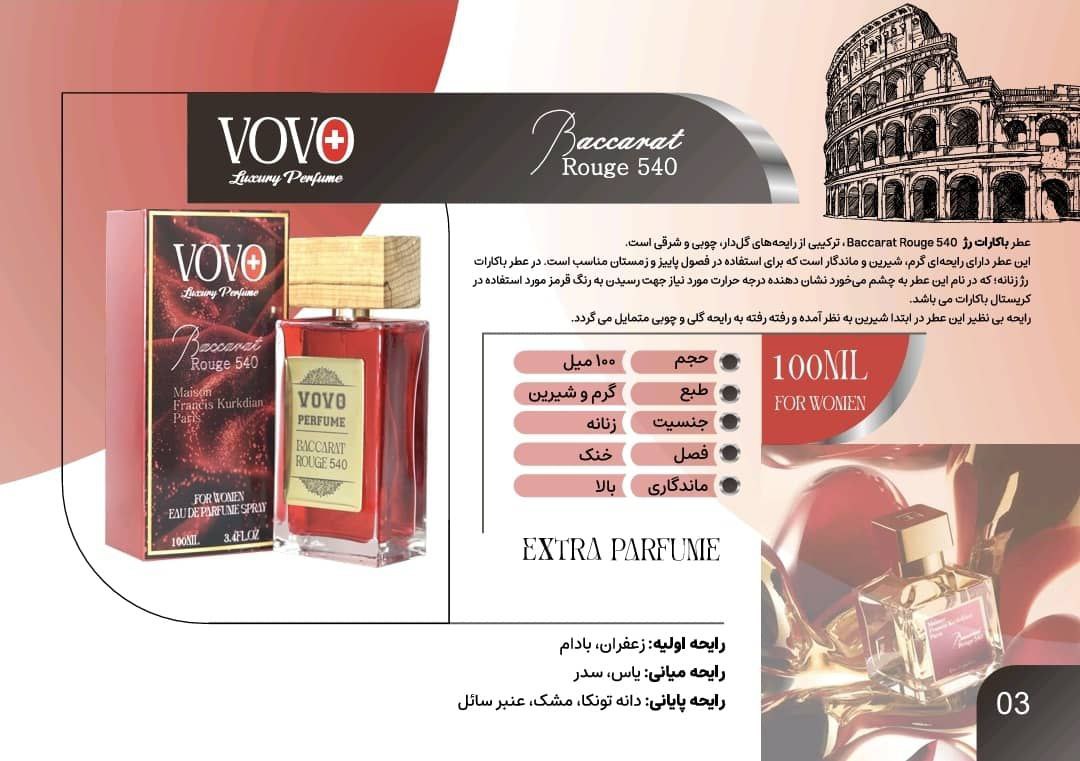 عطر و رایحه زنانه برند VOVO